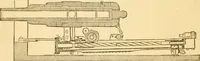 An illustration from Appletons' cyclopaedia of applied mechanics: a dictionary of mechanical engineering and the mechanical arts (1880)