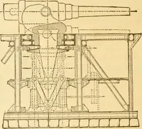 An illustration from Appletons' cyclopaedia of applied mechanics: a dictionary of mechanical engineering and the mechanical arts (1880)