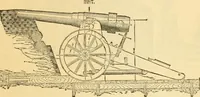 An illustration from Appletons' cyclopaedia of applied mechanics: a dictionary of mechanical engineering and the mechanical arts (1880)