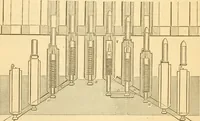 An illustration from Appletons' cyclopaedia of applied mechanics: a dictionary of mechanical engineering and the mechanical arts (1880)