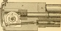 An illustration from Appletons' cyclopaedia of applied mechanics: a dictionary of mechanical engineering and the mechanical arts (1880)