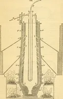 An illustration from Appletons' cyclopaedia of applied mechanics: a dictionary of mechanical engineering and the mechanical arts (1880)