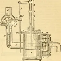 An illustration from Appletons' cyclopaedia of applied mechanics: a dictionary of mechanical engineering and the mechanical arts (1880)