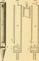 An illustration from Appletons' cyclopaedia of applied mechanics: a dictionary of mechanical engineering and the mechanical arts (1880)