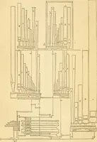 An illustration from Appletons' cyclopaedia of applied mechanics: a dictionary of mechanical engineering and the mechanical arts (1880)