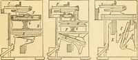 An illustration from Appletons' cyclopaedia of applied mechanics: a dictionary of mechanical engineering and the mechanical arts (1880)