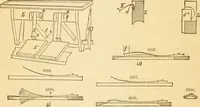 An illustration from Appletons' cyclopaedia of applied mechanics: a dictionary of mechanical engineering and the mechanical arts (1880)