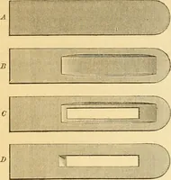 An illustration from Appletons' cyclopaedia of applied mechanics: a dictionary of mechanical engineering and the mechanical arts (1880)