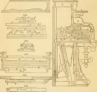 An illustration from Appletons' cyclopaedia of applied mechanics: a dictionary of mechanical engineering and the mechanical arts (1880)