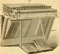 An illustration from Appletons' cyclopaedia of applied mechanics: a dictionary of mechanical engineering and the mechanical arts (1880)
