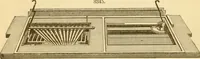 An illustration from Appletons' cyclopaedia of applied mechanics: a dictionary of mechanical engineering and the mechanical arts (1880)
