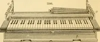 An illustration from Appletons' cyclopaedia of applied mechanics: a dictionary of mechanical engineering and the mechanical arts (1880)