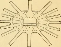 An illustration from Appletons' cyclopaedia of applied mechanics: a dictionary of mechanical engineering and the mechanical arts (1880)