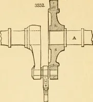 An illustration from Appletons' cyclopaedia of applied mechanics: a dictionary of mechanical engineering and the mechanical arts (1880)