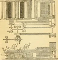 An illustration from Appletons' cyclopaedia of applied mechanics: a dictionary of mechanical engineering and the mechanical arts (1880)