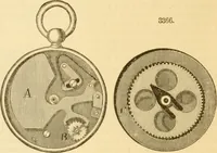 An illustration from Appletons' cyclopaedia of applied mechanics: a dictionary of mechanical engineering and the mechanical arts (1880)