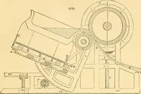 An illustration from Appletons' cyclopaedia of applied mechanics: a dictionary of mechanical engineering and the mechanical arts (1880)