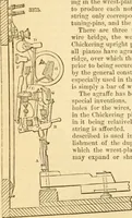 An illustration from Appletons' cyclopaedia of applied mechanics: a dictionary of mechanical engineering and the mechanical arts (1880)