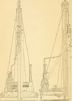 An illustration from Appletons' cyclopaedia of applied mechanics: a dictionary of mechanical engineering and the mechanical arts (1880)