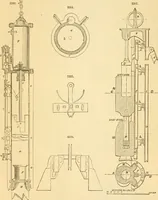 An illustration from Appletons' cyclopaedia of applied mechanics: a dictionary of mechanical engineering and the mechanical arts (1880)