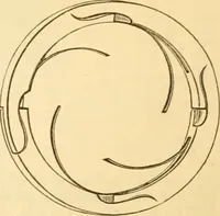 An illustration from Appletons' cyclopaedia of applied mechanics: a dictionary of mechanical engineering and the mechanical arts (1880)