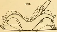 An illustration from Appletons' cyclopaedia of applied mechanics: a dictionary of mechanical engineering and the mechanical arts (1880)