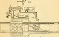 An illustration from Appletons' cyclopaedia of applied mechanics: a dictionary of mechanical engineering and the mechanical arts (1880)