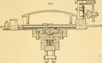 An illustration from Appletons' cyclopaedia of applied mechanics: a dictionary of mechanical engineering and the mechanical arts (1880)