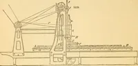 An illustration from Appletons' cyclopaedia of applied mechanics: a dictionary of mechanical engineering and the mechanical arts (1880)