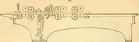 An illustration from Appletons' cyclopaedia of applied mechanics: a dictionary of mechanical engineering and the mechanical arts (1880)