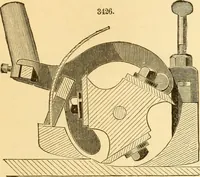 An illustration from Appletons' cyclopaedia of applied mechanics: a dictionary of mechanical engineering and the mechanical arts (1880)
