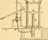 An illustration from Appletons' cyclopaedia of applied mechanics: a dictionary of mechanical engineering and the mechanical arts (1880)