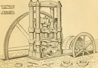 An illustration from Appletons' cyclopaedia of applied mechanics: a dictionary of mechanical engineering and the mechanical arts (1880)