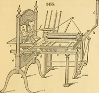 An illustration from Appletons' cyclopaedia of applied mechanics: a dictionary of mechanical engineering and the mechanical arts (1880)