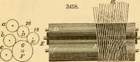 An illustration from Appletons' cyclopaedia of applied mechanics: a dictionary of mechanical engineering and the mechanical arts (1880)