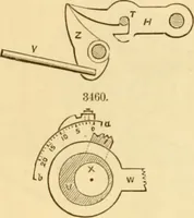 An illustration from Appletons' cyclopaedia of applied mechanics: a dictionary of mechanical engineering and the mechanical arts (1880)