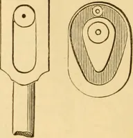 An illustration from Appletons' cyclopaedia of applied mechanics: a dictionary of mechanical engineering and the mechanical arts (1880)