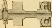 An illustration from Appletons' cyclopaedia of applied mechanics: a dictionary of mechanical engineering and the mechanical arts (1880)