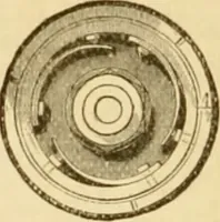 An illustration from Appletons' cyclopaedia of applied mechanics: a dictionary of mechanical engineering and the mechanical arts (1880)