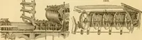 An illustration from Appletons' cyclopaedia of applied mechanics: a dictionary of mechanical engineering and the mechanical arts (1880)