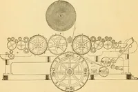 An illustration from Appletons' cyclopaedia of applied mechanics: a dictionary of mechanical engineering and the mechanical arts (1880)