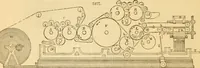 An illustration from Appletons' cyclopaedia of applied mechanics: a dictionary of mechanical engineering and the mechanical arts (1880)
