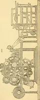 An illustration from Appletons' cyclopaedia of applied mechanics: a dictionary of mechanical engineering and the mechanical arts (1880)