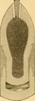 An illustration from Appletons' cyclopaedia of applied mechanics: a dictionary of mechanical engineering and the mechanical arts (1880)