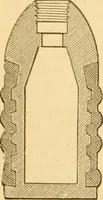An illustration from Appletons' cyclopaedia of applied mechanics: a dictionary of mechanical engineering and the mechanical arts (1880)