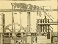 An illustration from Appletons' cyclopaedia of applied mechanics: a dictionary of mechanical engineering and the mechanical arts (1880)