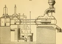 An illustration from Appletons' cyclopaedia of applied mechanics: a dictionary of mechanical engineering and the mechanical arts (1880)