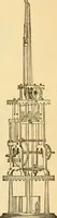 An illustration from Appletons' cyclopaedia of applied mechanics: a dictionary of mechanical engineering and the mechanical arts (1880)