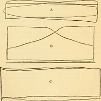 An illustration from Appletons' cyclopaedia of applied mechanics: a dictionary of mechanical engineering and the mechanical arts (1880)