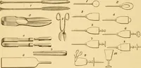 An illustration from Appletons' cyclopaedia of applied mechanics: a dictionary of mechanical engineering and the mechanical arts (1880)